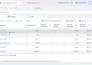 be your facebook ads campaign manager, run fb ads campaign
